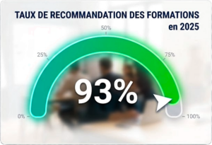 Taux recommandation formations IADERA